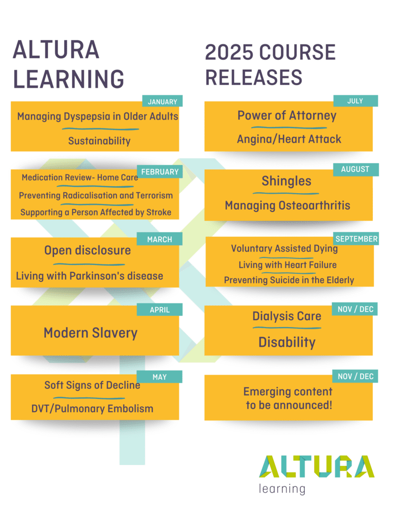 2025 Course Calendar | Altura Learning UK